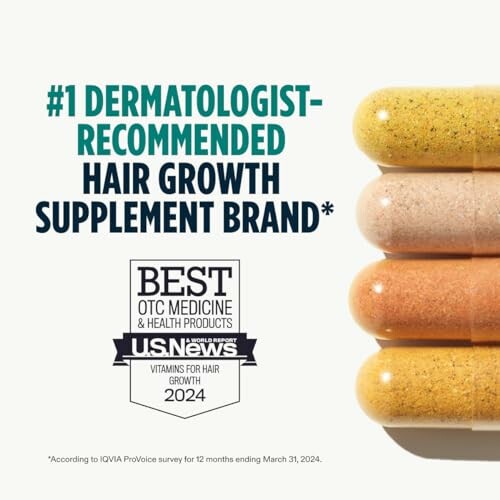 Dermatologist-recommended hair growth supplement with capsules.